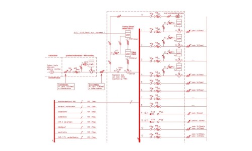 AC elektrisch plan en engineering